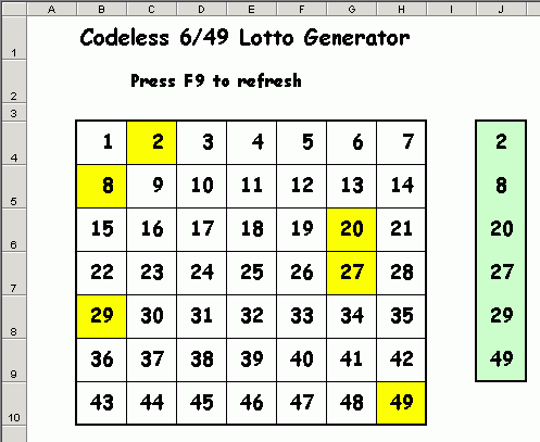 6/49 Codeless Lotto